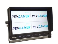 Quad / Split Screen Monitors