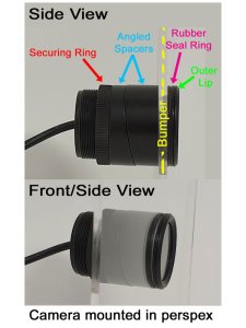 7" Mirror Monitor and Sony image sensor Flush Bumper/Bullet Reversing Camera Kit | PM34-SD