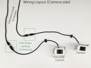 7" Mirror Monitor and Two White Sony AHD Bracket Reversing/Agricultural/Horsebox Camera Kit | PM32W-SD