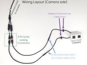 7" Mirror Monitor + White Bracket Sony CCD Twin View Reversing + Rear View Camera Kit | PM33W-SD