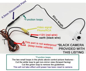 CAM528-RCA - Mini black reverse camera - PC4089 700TVL sensor - RCA/Phono connectors