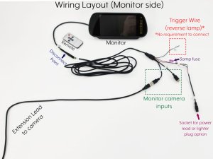 7" Mirror Monitor + Black Diamond Shape Reversing Camera Kit | PM39EB-SD