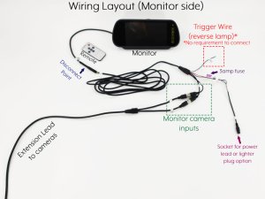 7" Mirror Monitor + White Sony CCD Bracket (reversing or rear view) Camera Kit | PM31W-SD