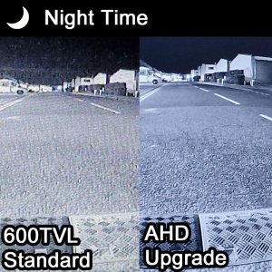 Difference between the standard kit and the upgrade AHD kit