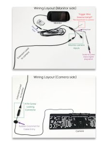 7" Mirror Monitor + Number Plate Frame High Definition AHD Reversing Camera Kit | PM35F-HD