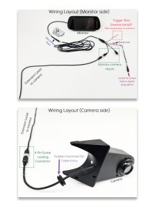 7" Mirror Monitor and Black Sony CCD Roof Overhang Reversing Camera Kit | PM37