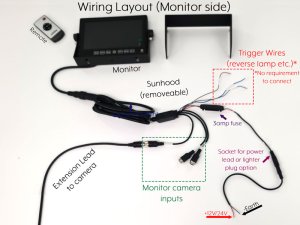 Wiring harness for monitor included *extension cable to reversing camera not supplied - order separately